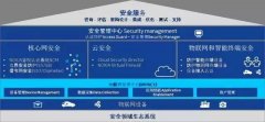 通过全球定位系统（GPS）以及斗极卫星系